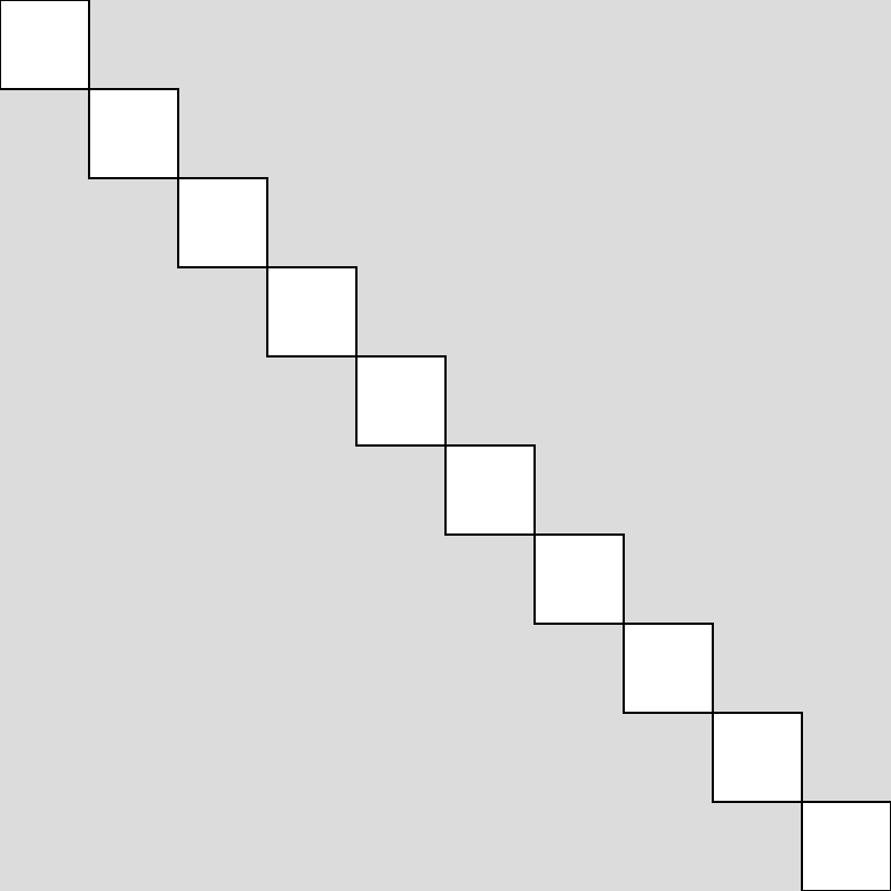 Two diagonal lines